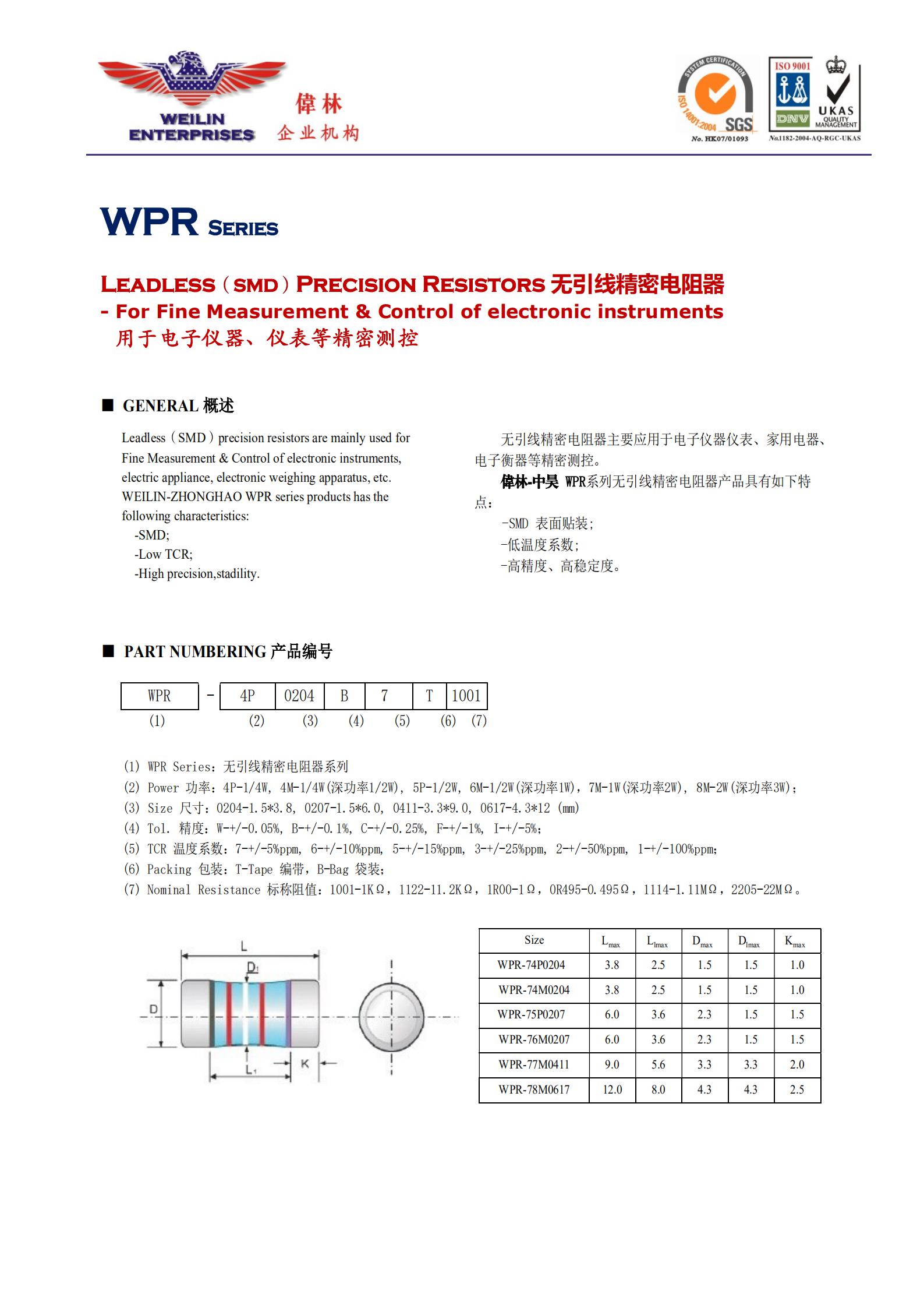 Leadless SMD Precision Resistors 无引线精密电阻器