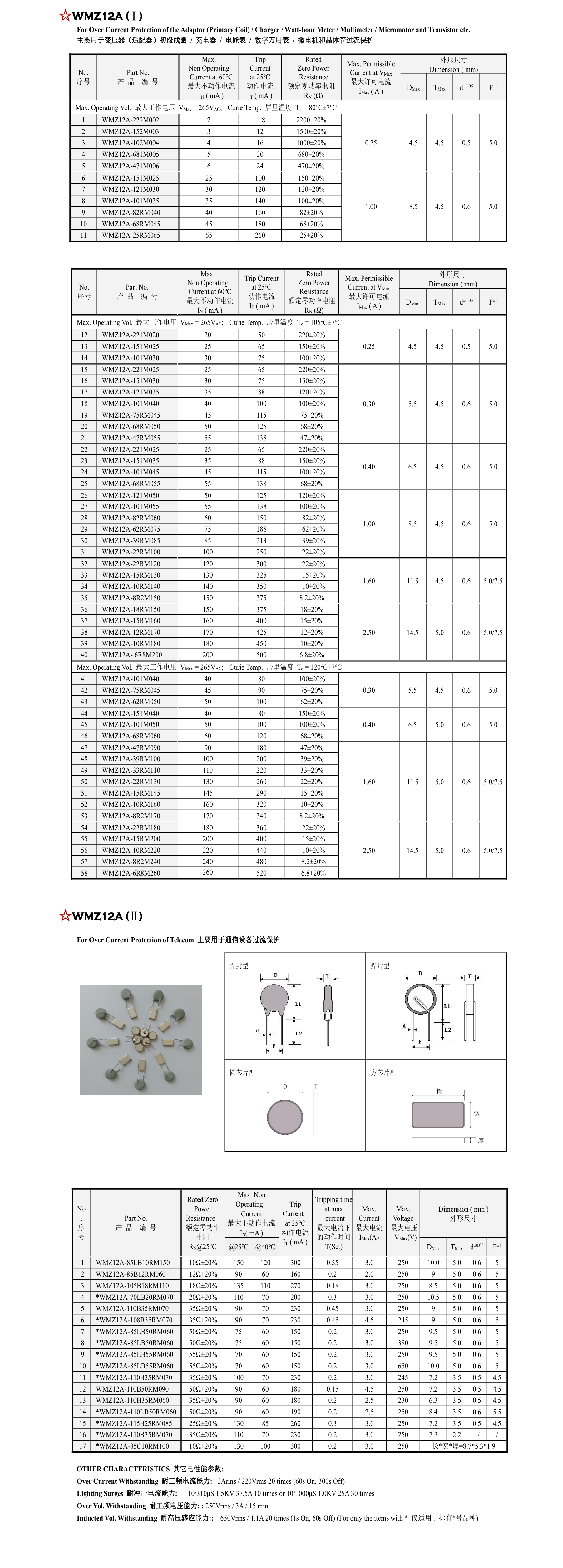 WMZ12A（Ⅰ/Ⅱ）Series