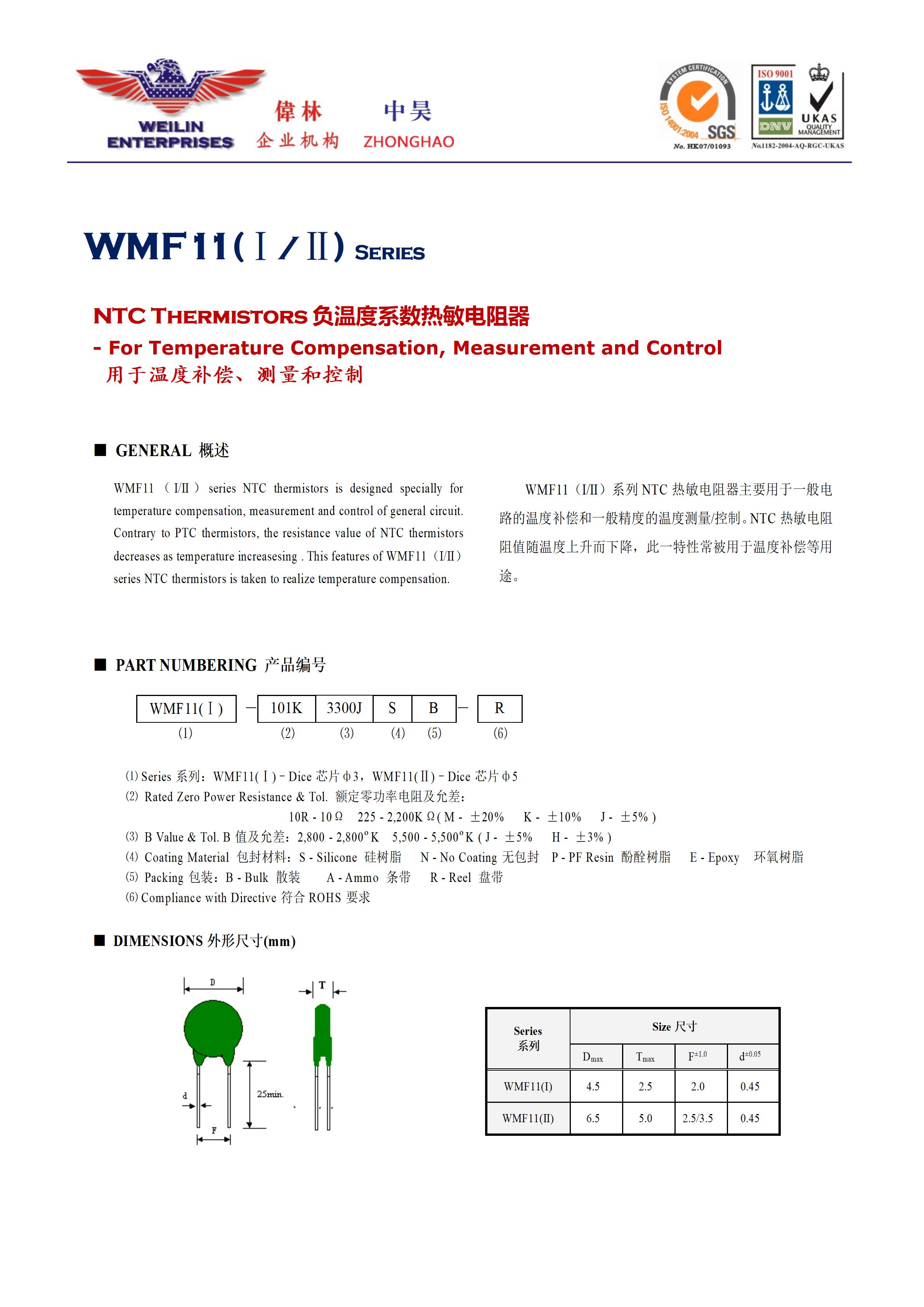 WMF11（Ⅰ/Ⅱ）Series