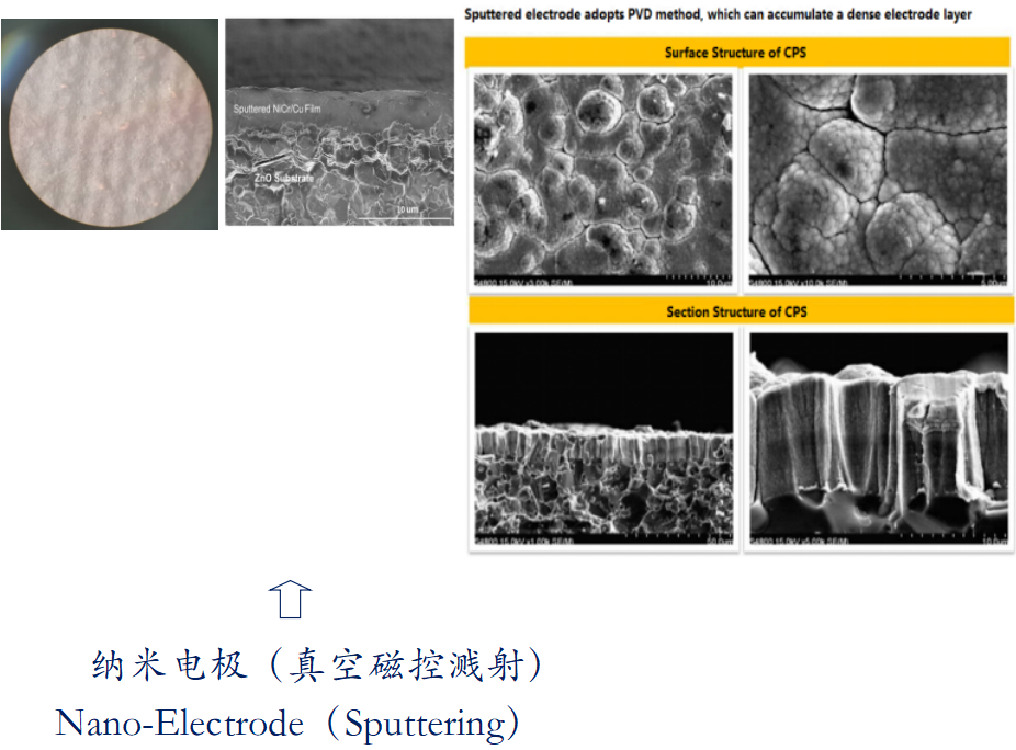 公司简介 公司简介